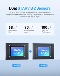 Dual 4K Front and Rear Dash Camera