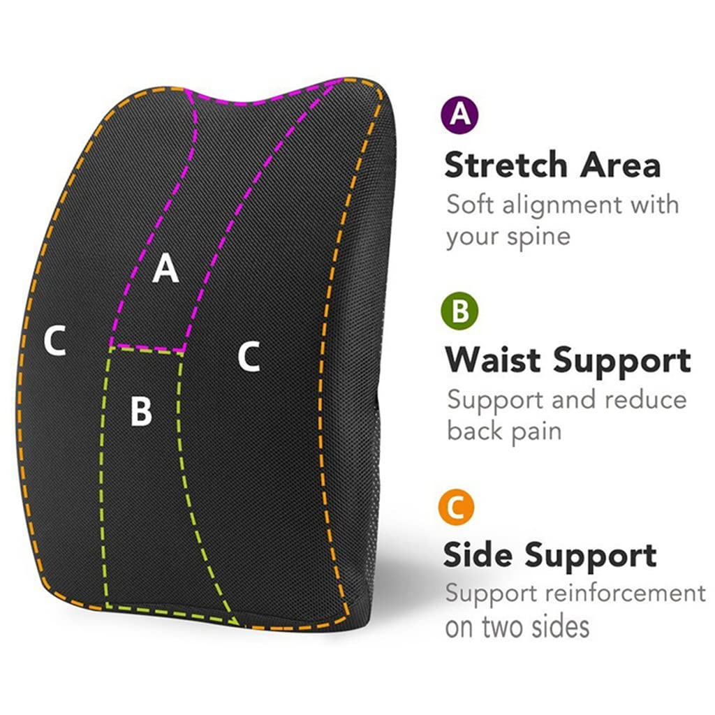 Ventilated Memory Foam Lumbar Cushion