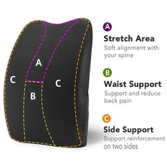 Ventilated Memory Foam Lumbar Cushion