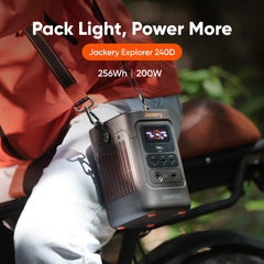 Portable Power Station