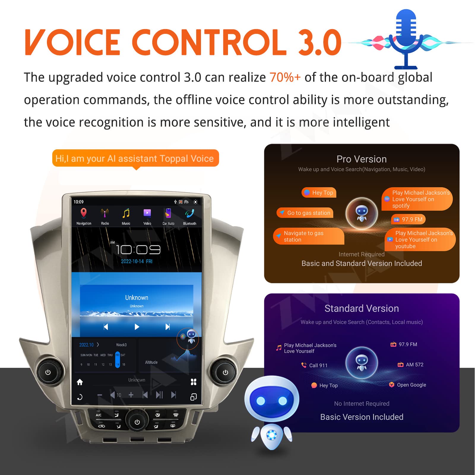 Android 11 Touchscreen Car Stereo for GMC SUVs