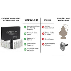 Ultrasonic Car Aroma Diffuser Starter Set