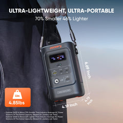 Portable Power Station