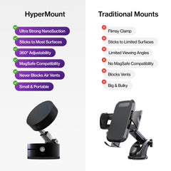 Magnetic Vacuum Seal Phone Mount