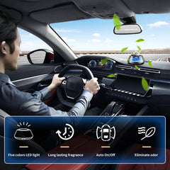 Two-Pack Car Diffuser Fragrance Refills