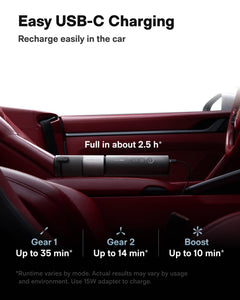20000Pa Four-Function Cordless Car Vacuum