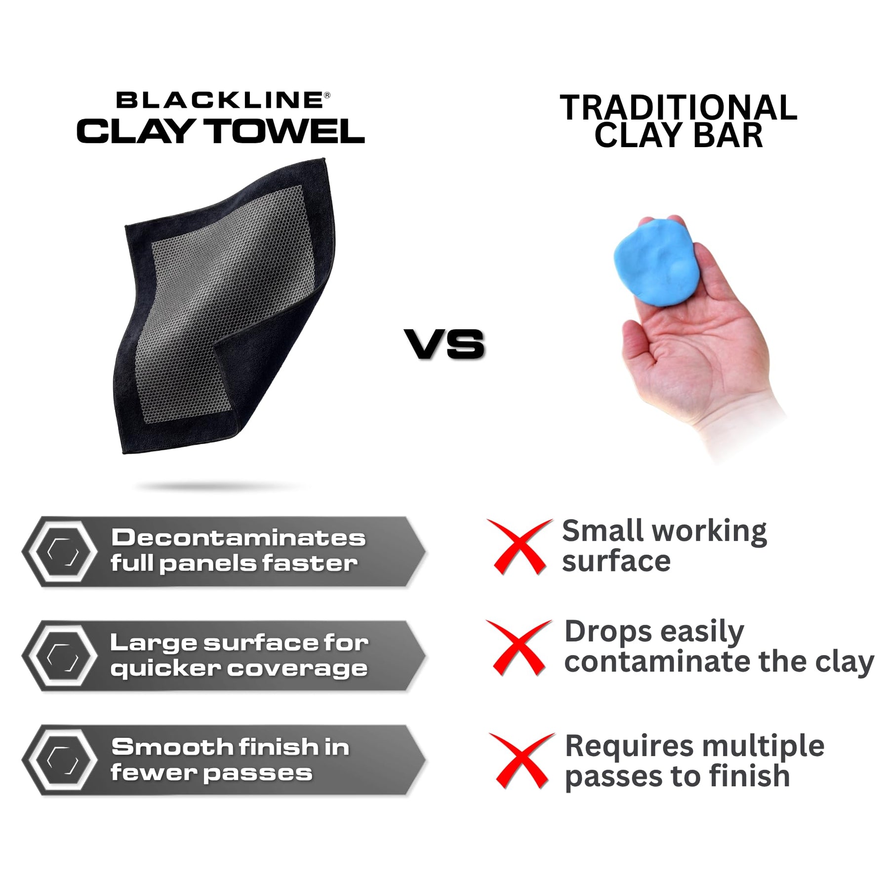 12-Inch Synthetic Clay Detailing Towel