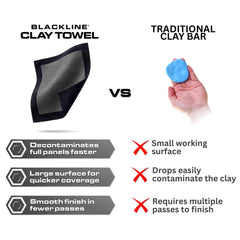 12-Inch Synthetic Clay Detailing Towel