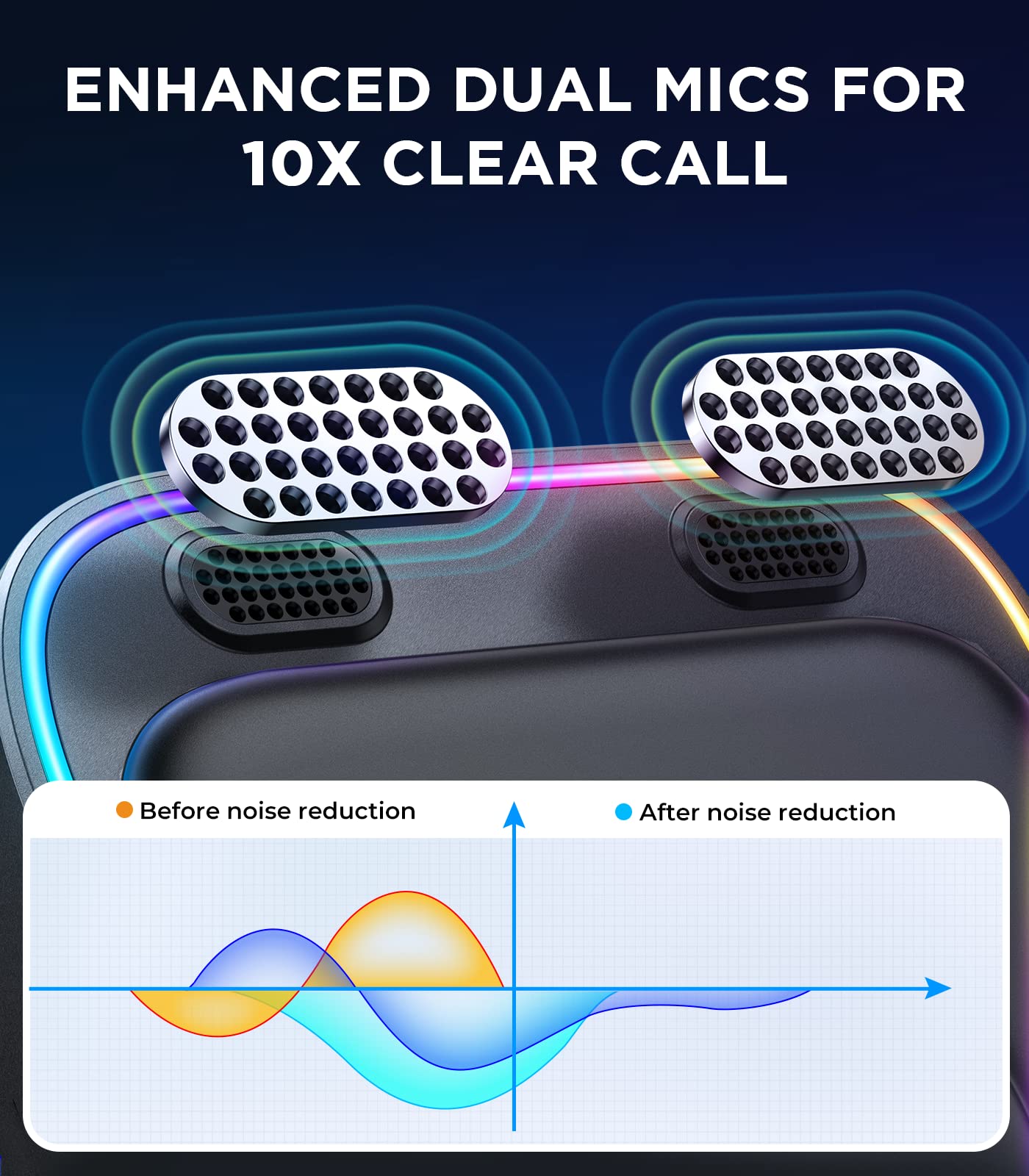 96W Bluetooth 6.0 FM and AUX Car Adapter