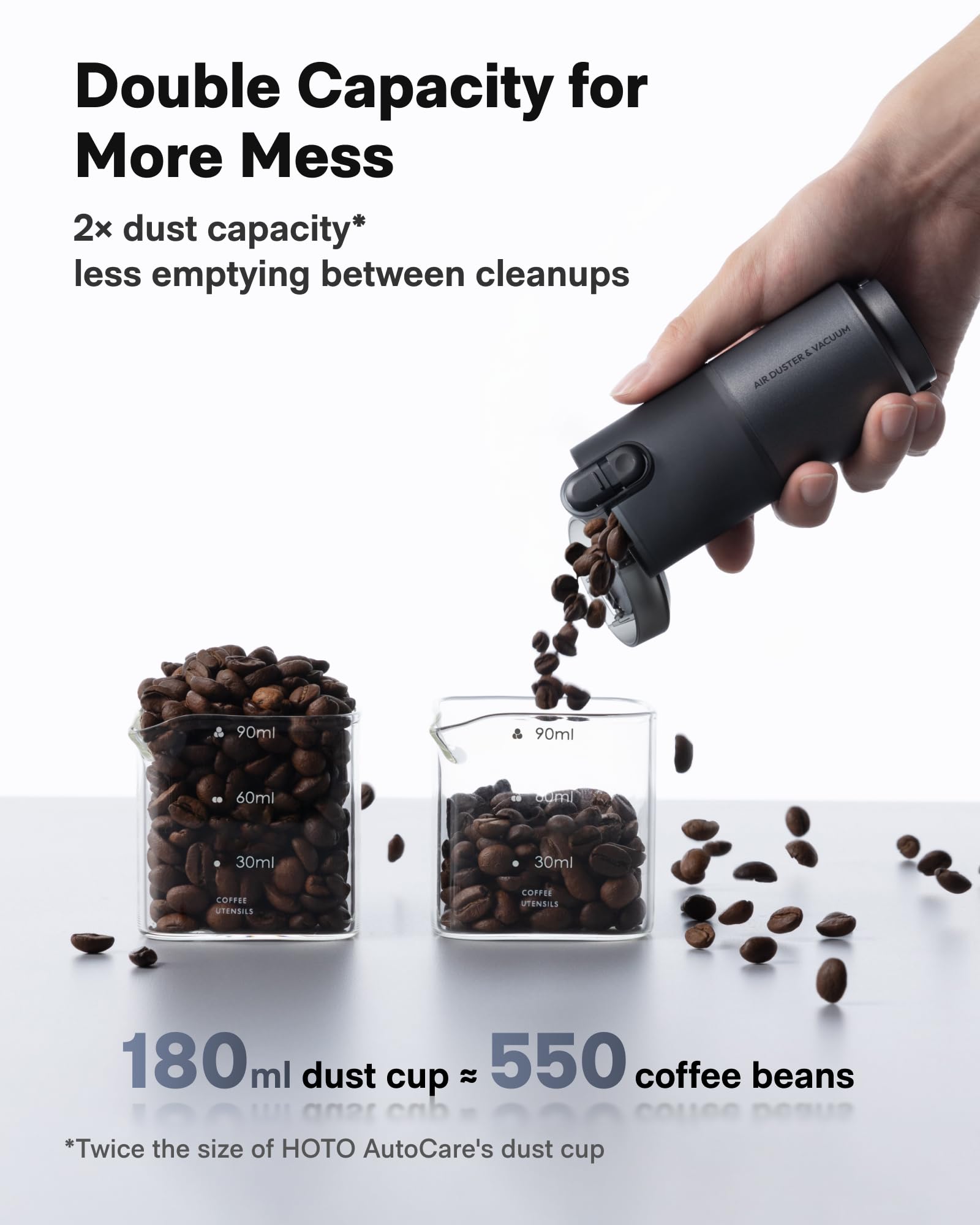 20000Pa Four-Function Cordless Car Vacuum