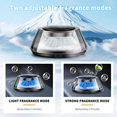 Two-Pack Car Diffuser Fragrance Refills