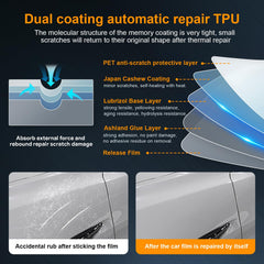 8.5Mil Clear TPU Full-Body Paint Protection Film