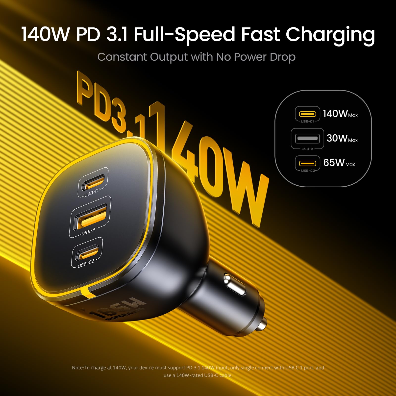 165W USB-C Car Charger and 40000mAh Power Bank Set