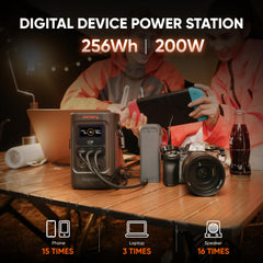 Portable Power Station