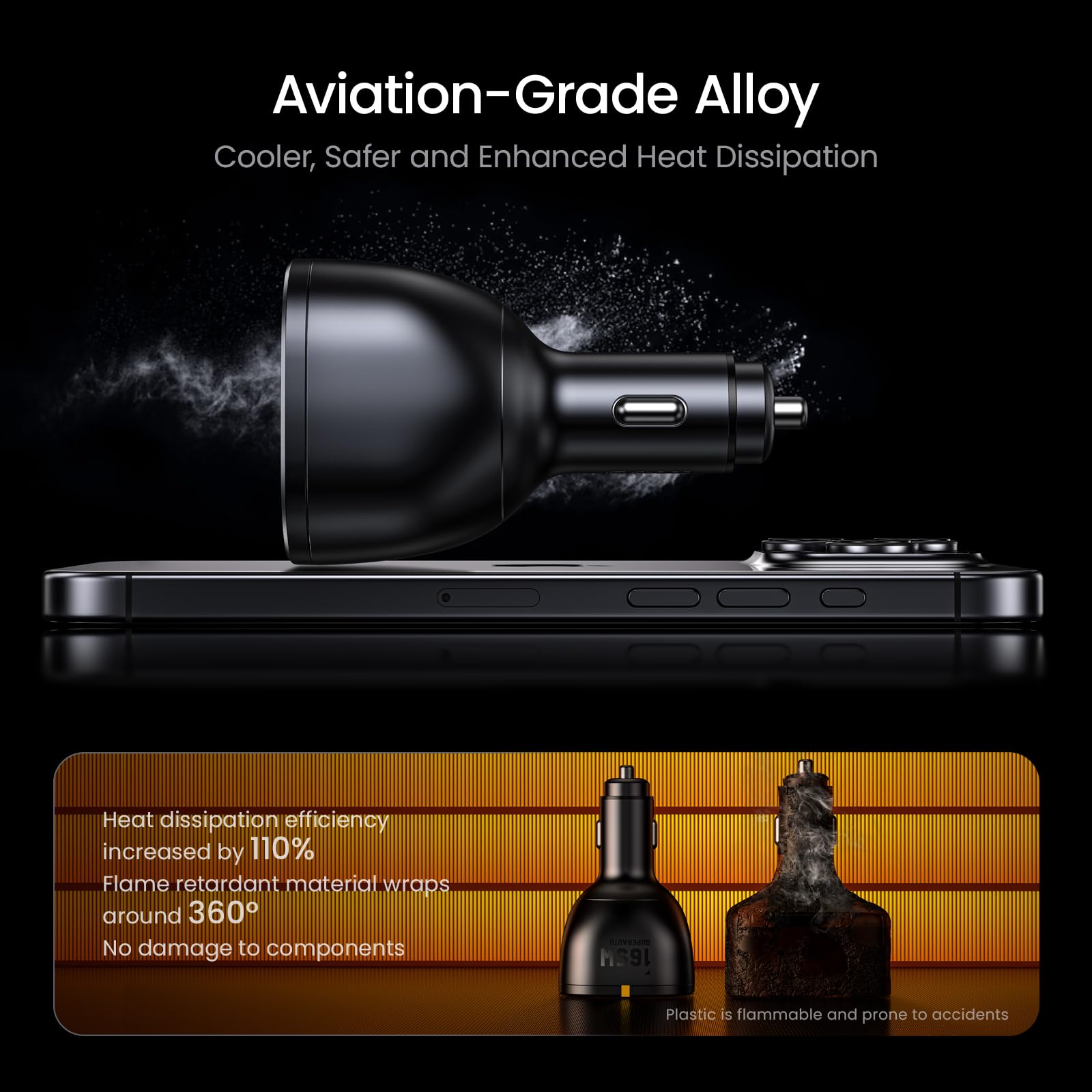 165W USB-C Car Charger and 40000mAh Power Bank Set