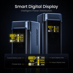 165W USB-C Car Charger and 40000mAh Power Bank Set