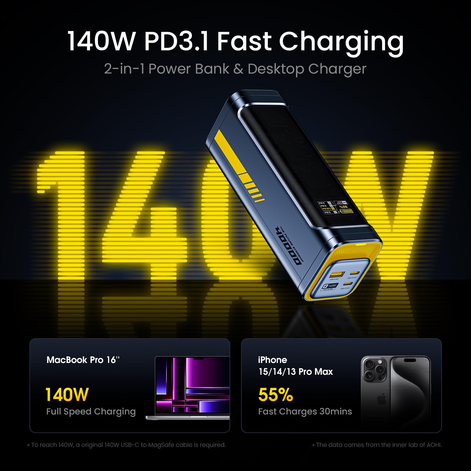 165W USB-C Car Charger and 40000mAh Power Bank Set