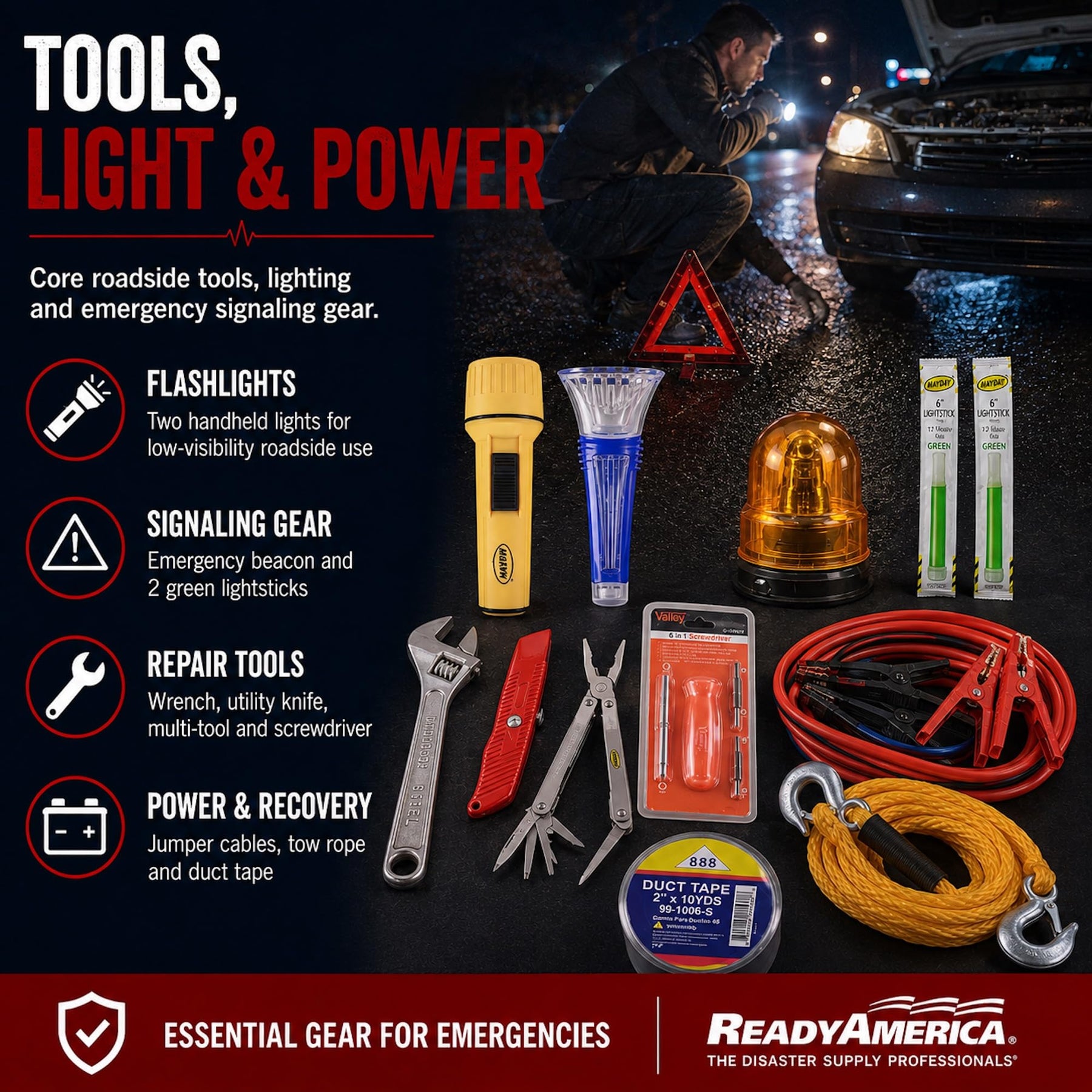 Deluxe Auto Emergency Response Kit