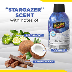 Whole-Car Odor-Fighting Fragrance Mist