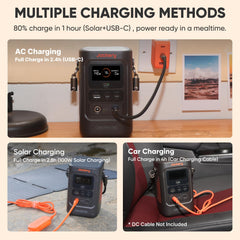 Portable Power Station