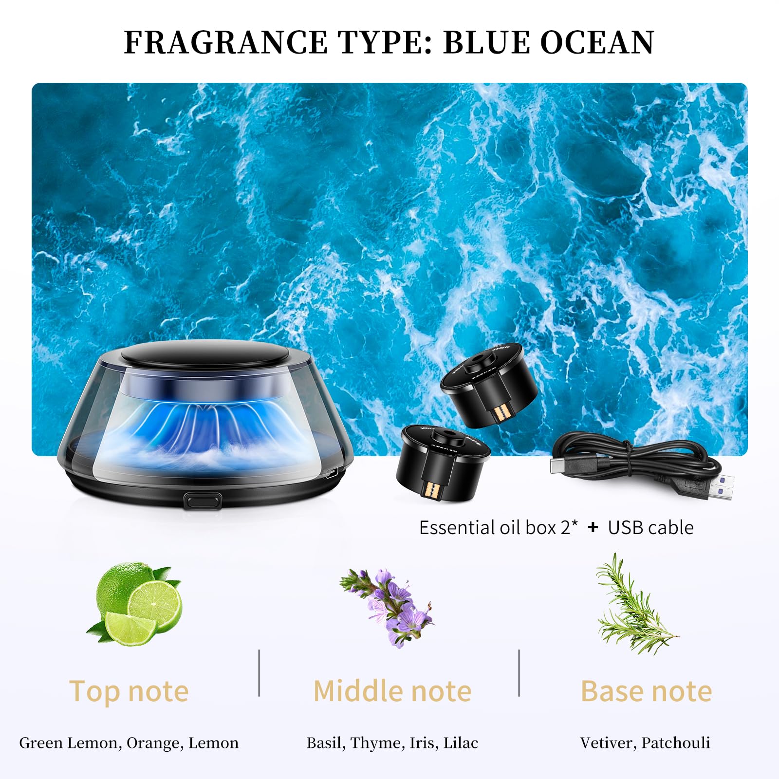 Two-Pack Car Diffuser Fragrance Refills