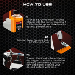 Compressed-Air Vehicle Cleaning Gun