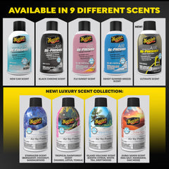 Whole-Car Odor-Fighting Fragrance Mist